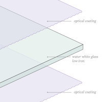ultravue_uv_70